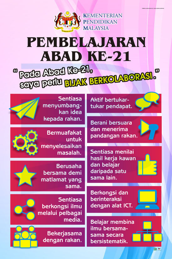 Mengoptimalkan Pembelajaran Abad ke-21: Potensi Podcast dalam Dunia Pendidikan