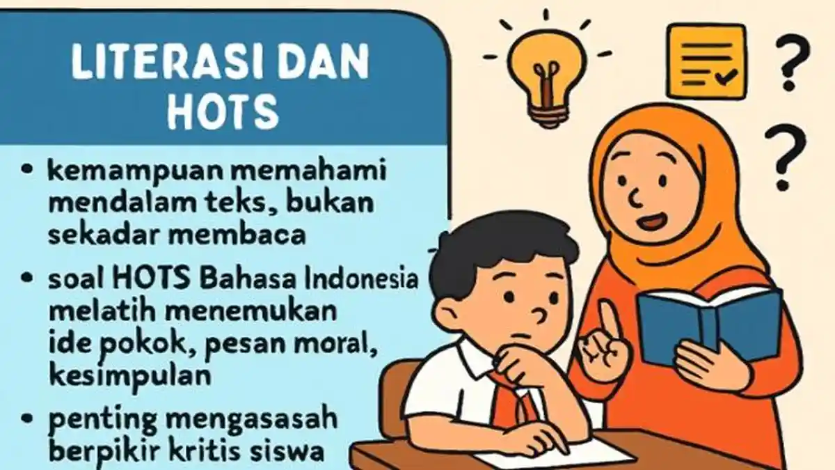 5 Contoh Soal HOTS Kelas 4 Tema 3 Wawancara Menjelang 2026 Terbukti Ampuh!